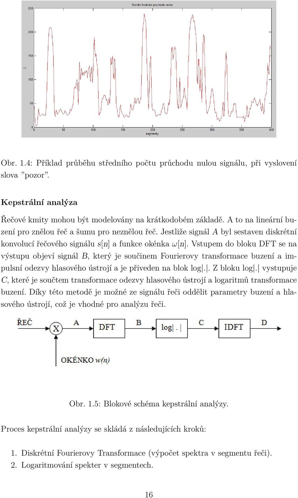 Vstupem do bloku DFT se na výstupu objeví signál B, který je součinem Fourierovy transformace buzení a impulsní odezvy hlasového ústrojí a je přiveden na blok log.. Z bloku log.