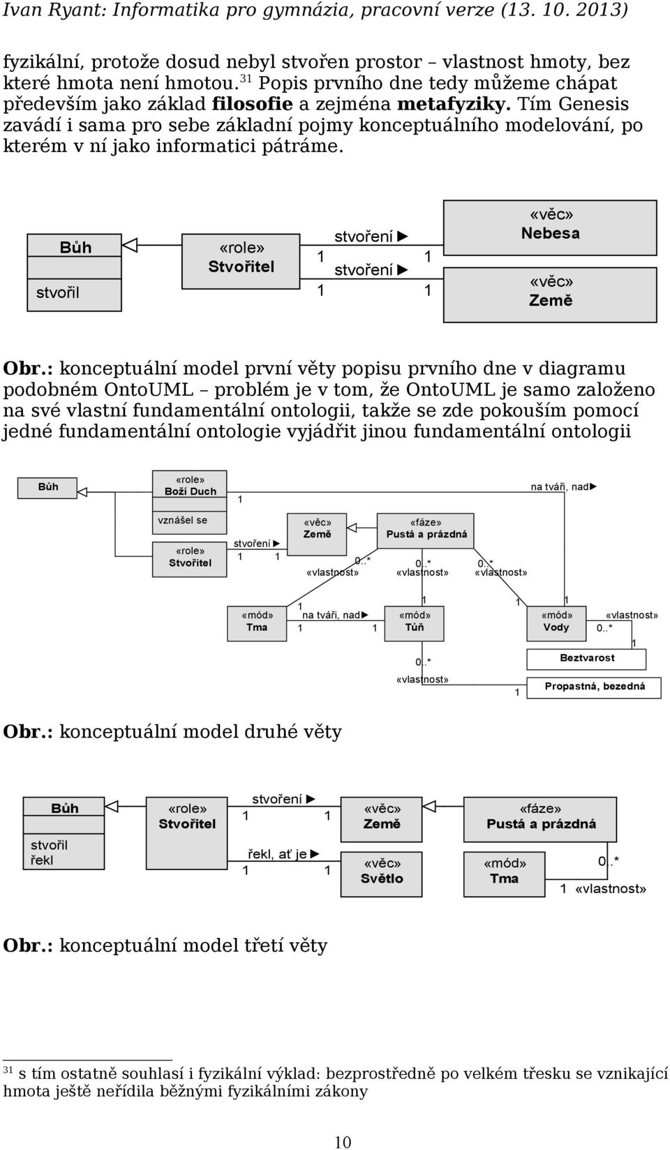 Bůh stvořil «role» Stvořitel stvoření 1 stvoření 1 1 1 «věc» Nebesa «věc» Země Obr.