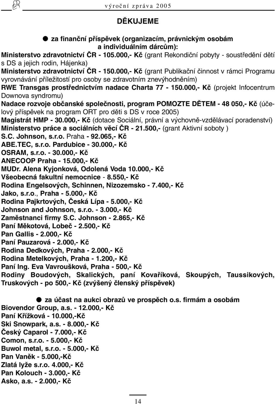 000,- Kč (grant Publikační činnost v rámci Programu vyrovnávání příležitostí pro osoby se zdravotním znevýhodněním) RWE Transgas prostřednictvím nadace Charta 77-150.