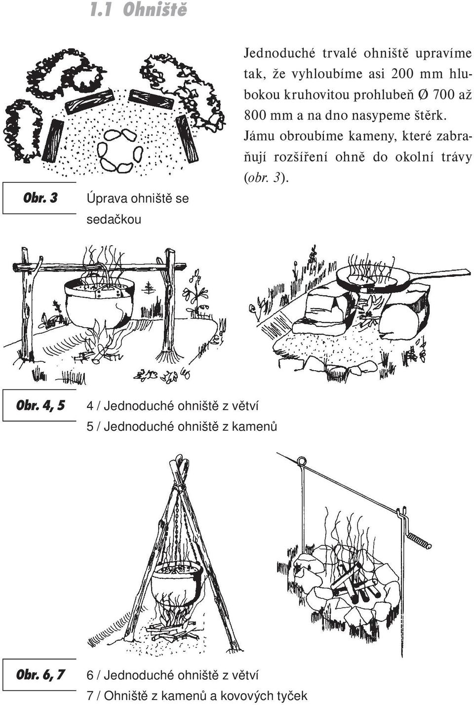 kruhovitou prohlubeň Ø 700 až 800 mm a na dno nasypeme štěrk.