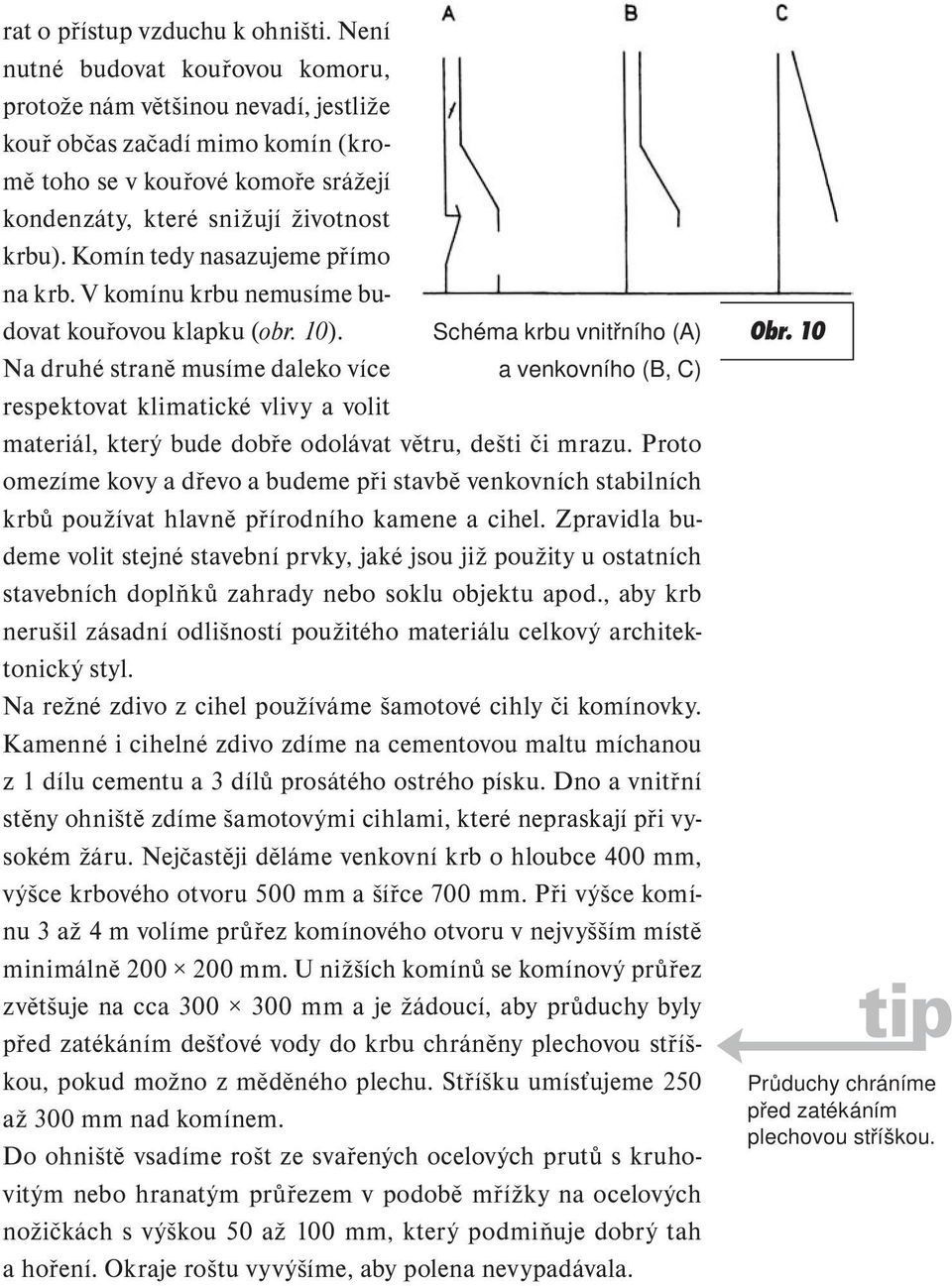 Komín tedy nasazujeme přímo na krb. V komínu krbu nemusíme budovat kouřovou klapku (obr. 10).