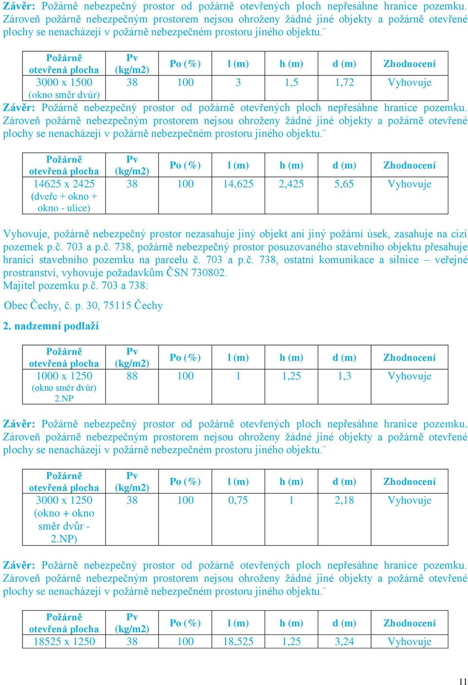 Požárně Pv otevřená plocha (kg/m2) Po (%) l (m) h (m) d (m) Zhodnocení 3000 x 1500 38 100 3 1,5 1,72 Vyhovuje (okno směr dvůr)   Požárně otevřená plocha 14625 x 2425 (dveře + okno + okno - ulice) Pv