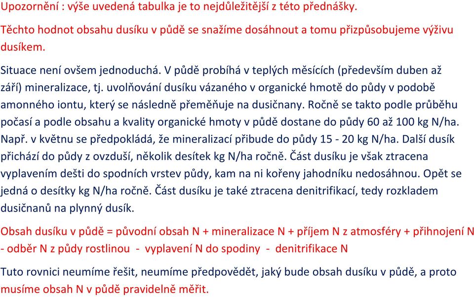 Ročně se takto podle průběhu počasí a podle obsahu a kvality organické hmoty v půdě dostane do půdy 60 až 100 kg N/ha. Např. v květnu se předpokládá, že mineralizací přibude do půdy 15-20 kg N/ha.