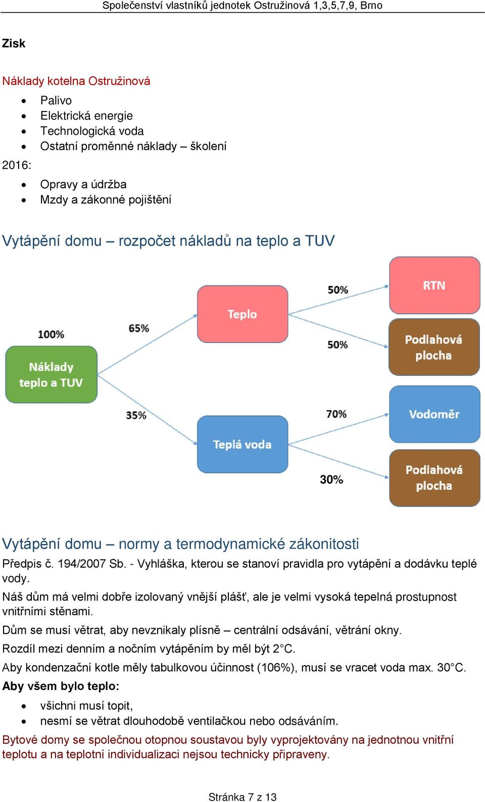 Náš dům má velmi dobře izolovaný vnější plášť, ale je velmi vysoká tepelná prostupnost vnitřními stěnami. Dům se musí větrat, aby nevznikaly plísně centrální odsávání, větrání okny.