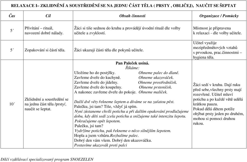 Žáci ukazují části těla dle pokynů učitele. 10 Zklidnění a soustředění se na jednu část těla /prsty/, naučit se šeptat. Pan Paleček usíná. Říkáme: Uložíme ho do postýlky. Ohneme palec do dlaně.