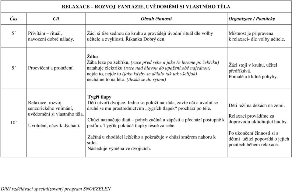 Žába Žába leze po žebříku, (ruce před sebe a jako že lezeme po žebříku) natahuje elektriku (ruce nad hlavou do upažení,obě najednou) nejde to, nejde to (jako kdyby se dělalo tak tak všelijak) necháme