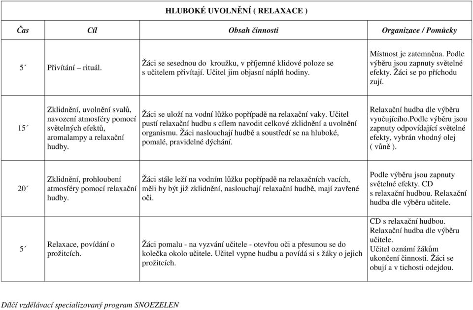 15 Zklidnění, uvolnění svalů, navození atmosféry pomocí světelných efektů, aromalampy a relaxační hudby. Žáci se uloží na vodní lůžko popřípadě na relaxační vaky.