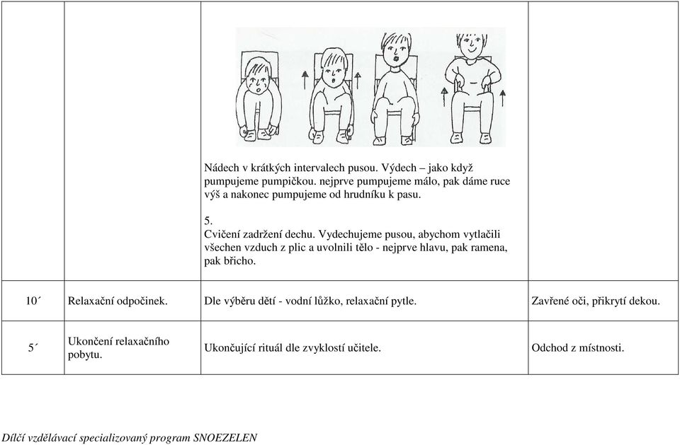 Vydechujeme pusou, abychom vytlačili všechen vzduch z plic a uvolnili tělo - nejprve hlavu, pak ramena, pak břicho.