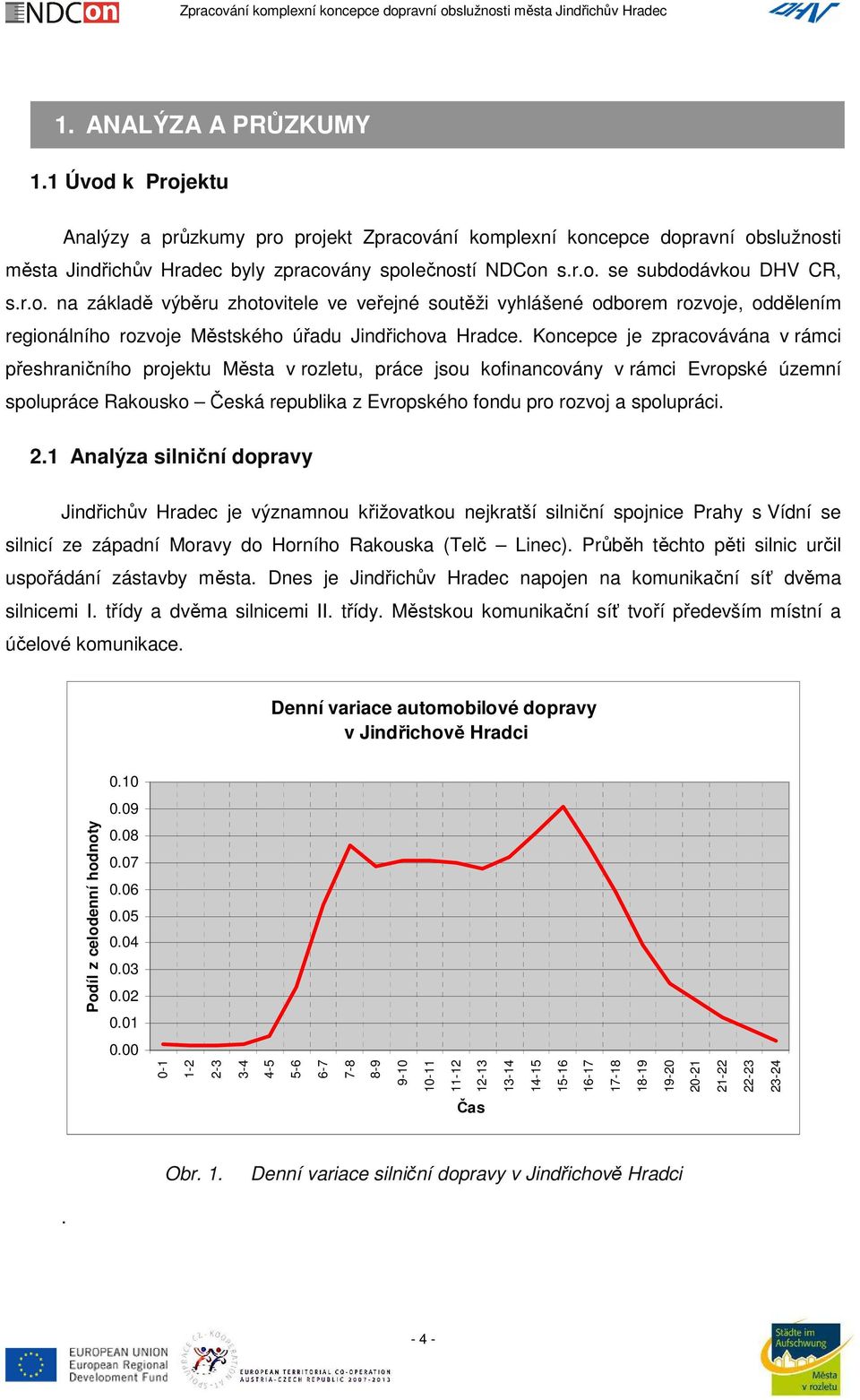 Koncepce je zpracovávána v rámci přeshraničního projektu ěsta v rozletu, práce jsou kofinancovány v rámci Evropské územní spolupráce Rakousko Česká republika z Evropského fondu pro rozvoj a