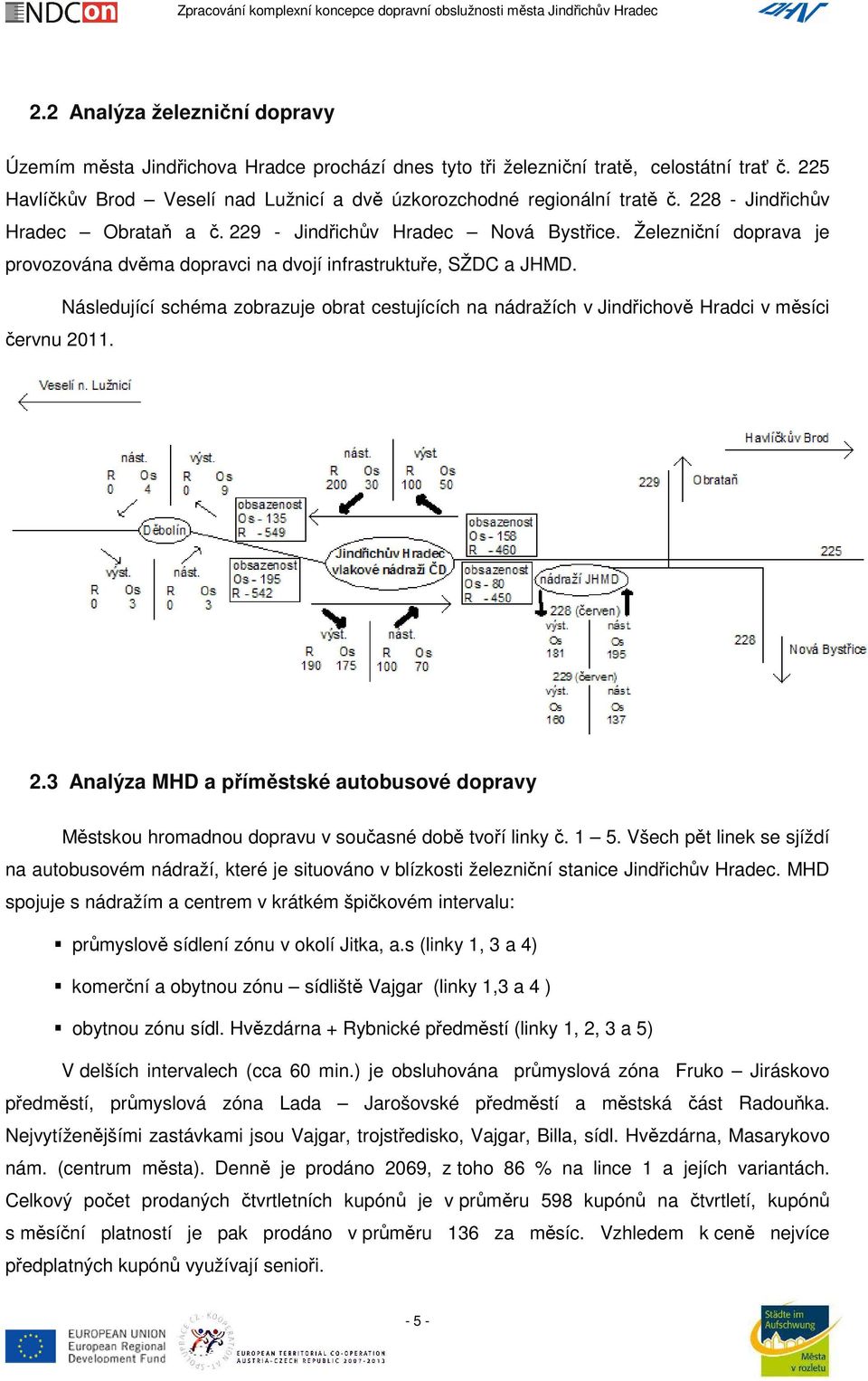 Následující schéma zobrazuje obrat cestujících na nádražích v Jindřichově Hradci v měsíci červnu 2011. 2.3 Analýza HD a příměstské autobusové dopravy ěstskou hromadnou dopravu v současné době tvoří linky č.