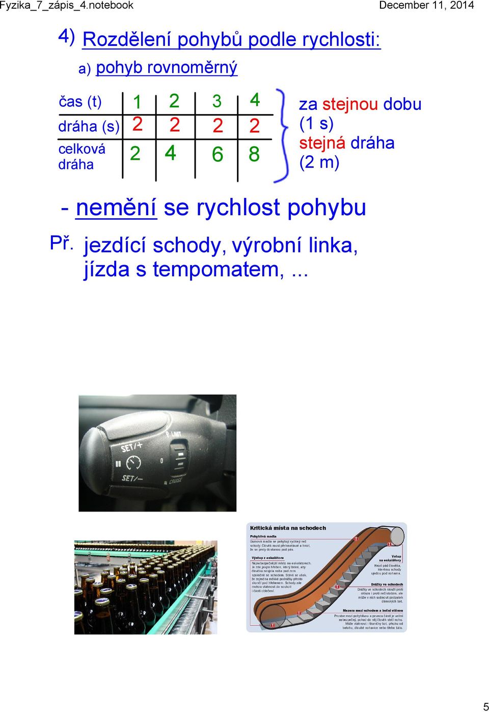 stejnou dobu (1 s) stejná dráha (2 m) nemění se rychlost