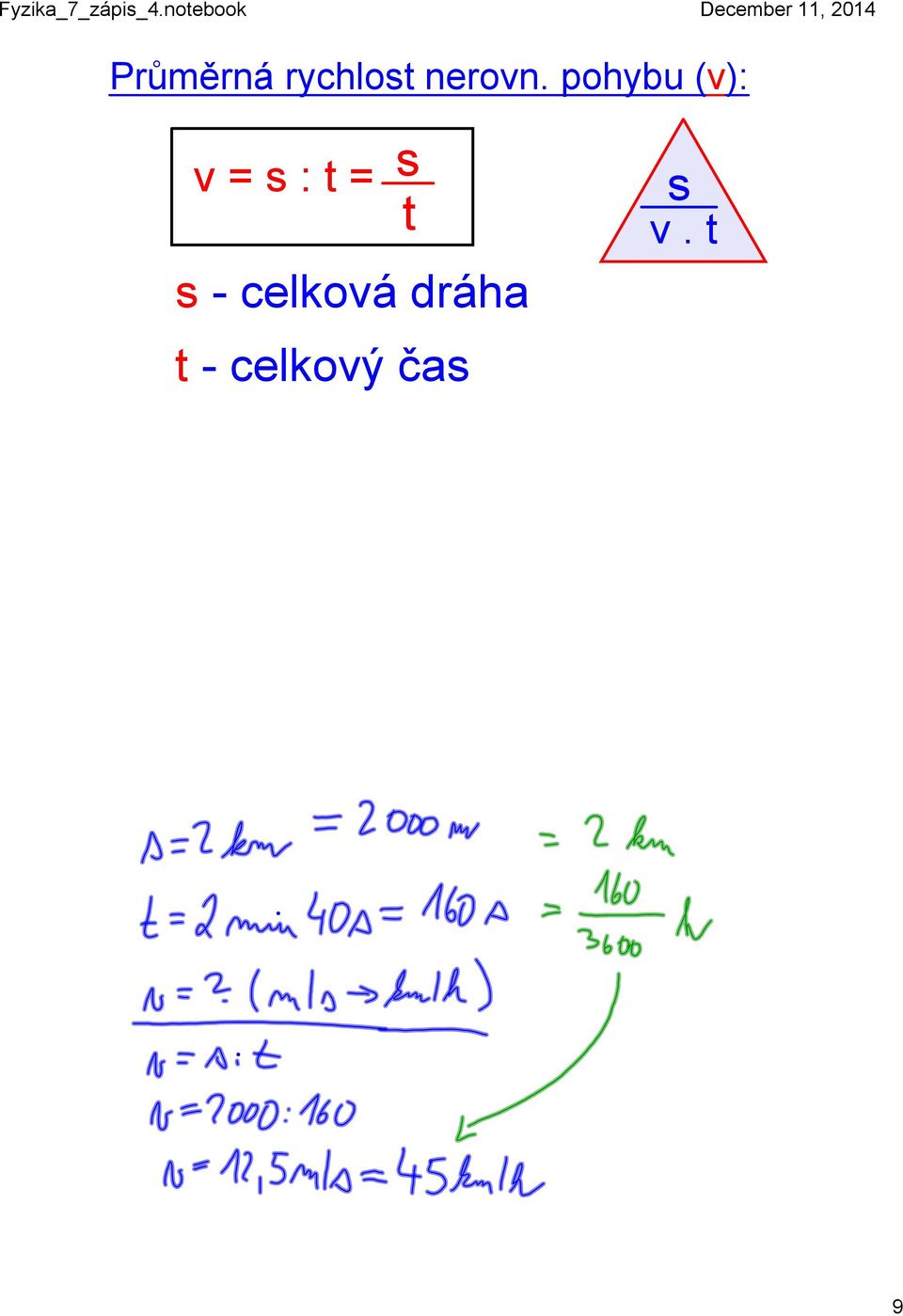 pohybu (v): v = s : t