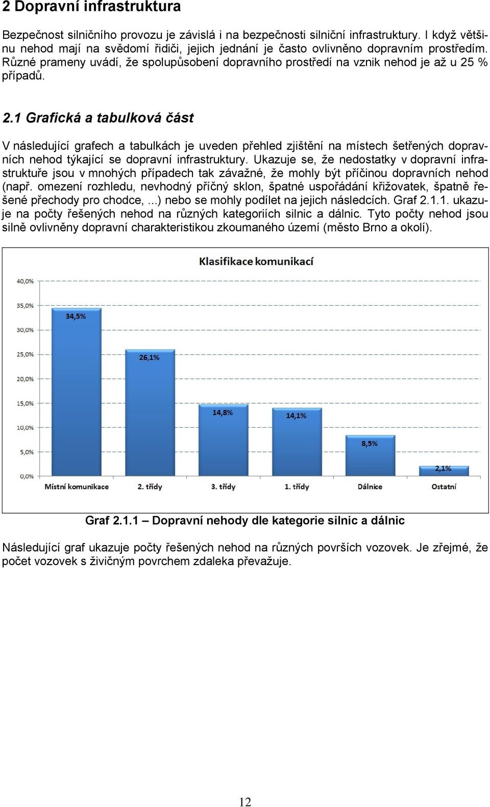 % případů. 2.1 Grafická a tabulková část V následující grafech a tabulkách je uveden přehled zjištění na místech šetřených dopravních nehod týkající se dopravní infrastruktury.