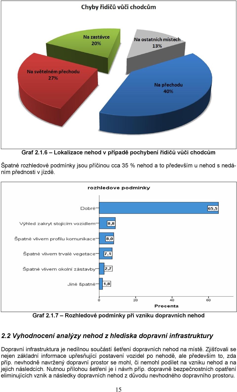 Zjišťovali se nejen základní informace upřesňující postavení vozidel po nehodě, ale především to, zda příp.