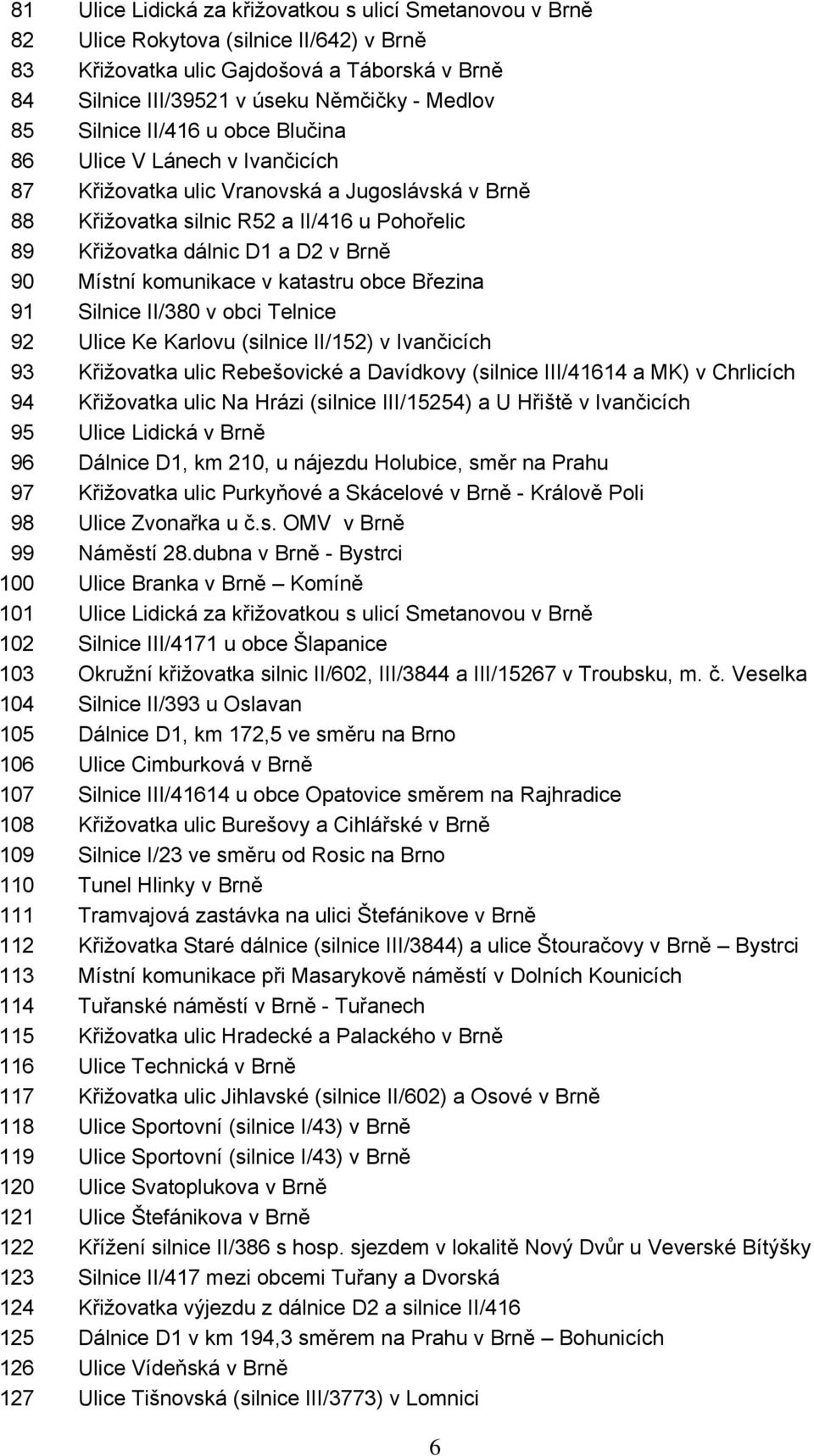 Místní komunikace v katastru obce Březina 91 Silnice II/380 v obci Telnice 92 Ulice Ke Karlovu (silnice II/152) v Ivančicích 93 Křižovatka ulic Rebešovické a Davídkovy (silnice III/41614 a MK) v