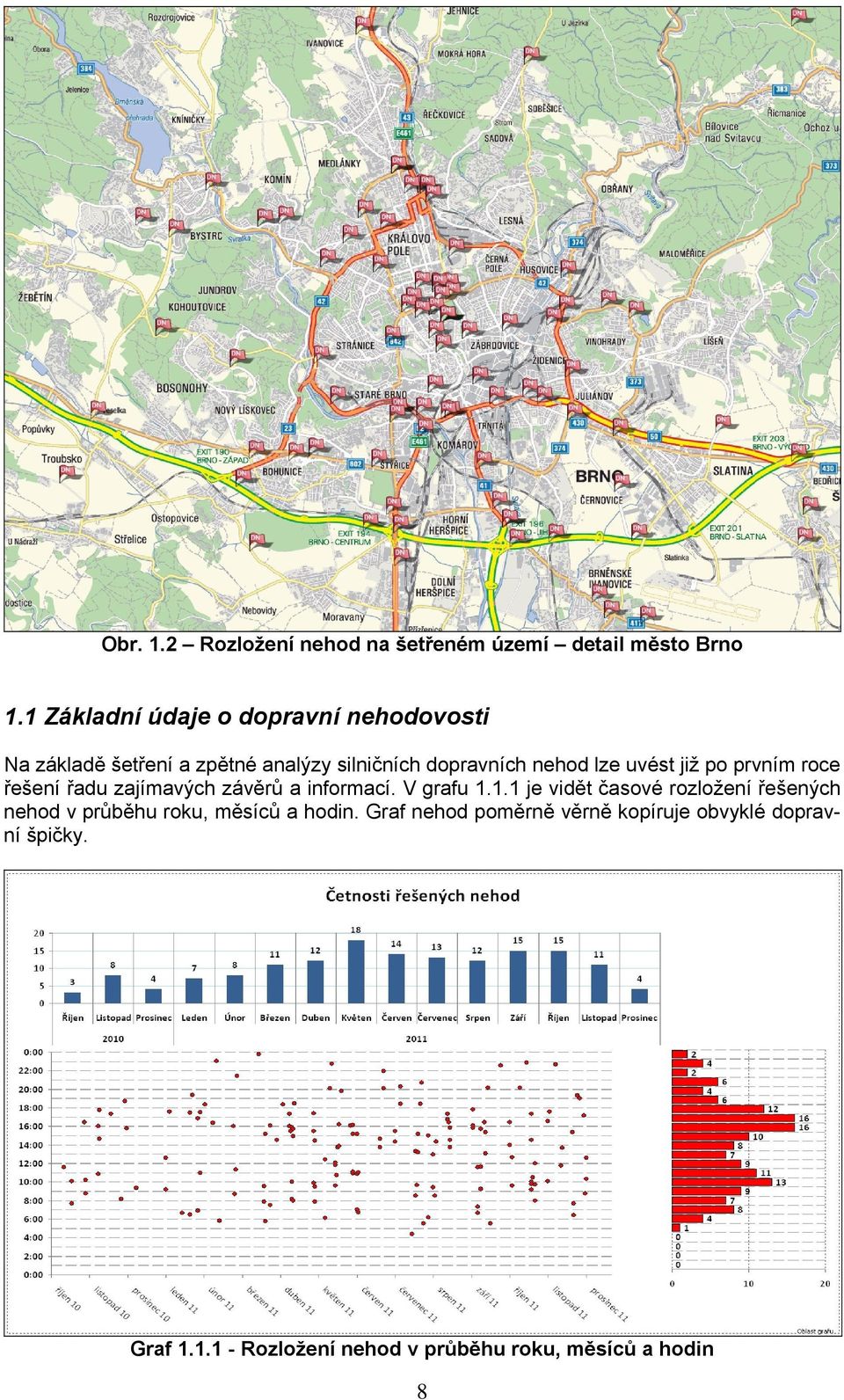 uvést již po prvním roce řešení řadu zajímavých závěrů a informací. V grafu 1.