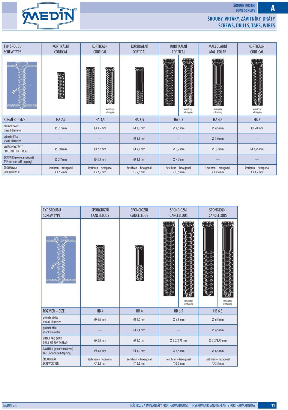 (for non self-tapping) ŠROUOVÁK SCREWDRIVER Ø 2,7 mm Ø 3,5 mm Ø 3,5 mm Ø 4,5 mm Ø 4,5 mm Ø 5,0 mm Ø 3,5 mm Ø 3,0 mm Ø 2,0 mm Ø 2,7 mm Ø 2,7 mm Ø 3,2 mm Ø 3,2 mm Ø 3,75 mm Ø 2,7 mm Ø 3,5 mm Ø 3,5 mm Ø