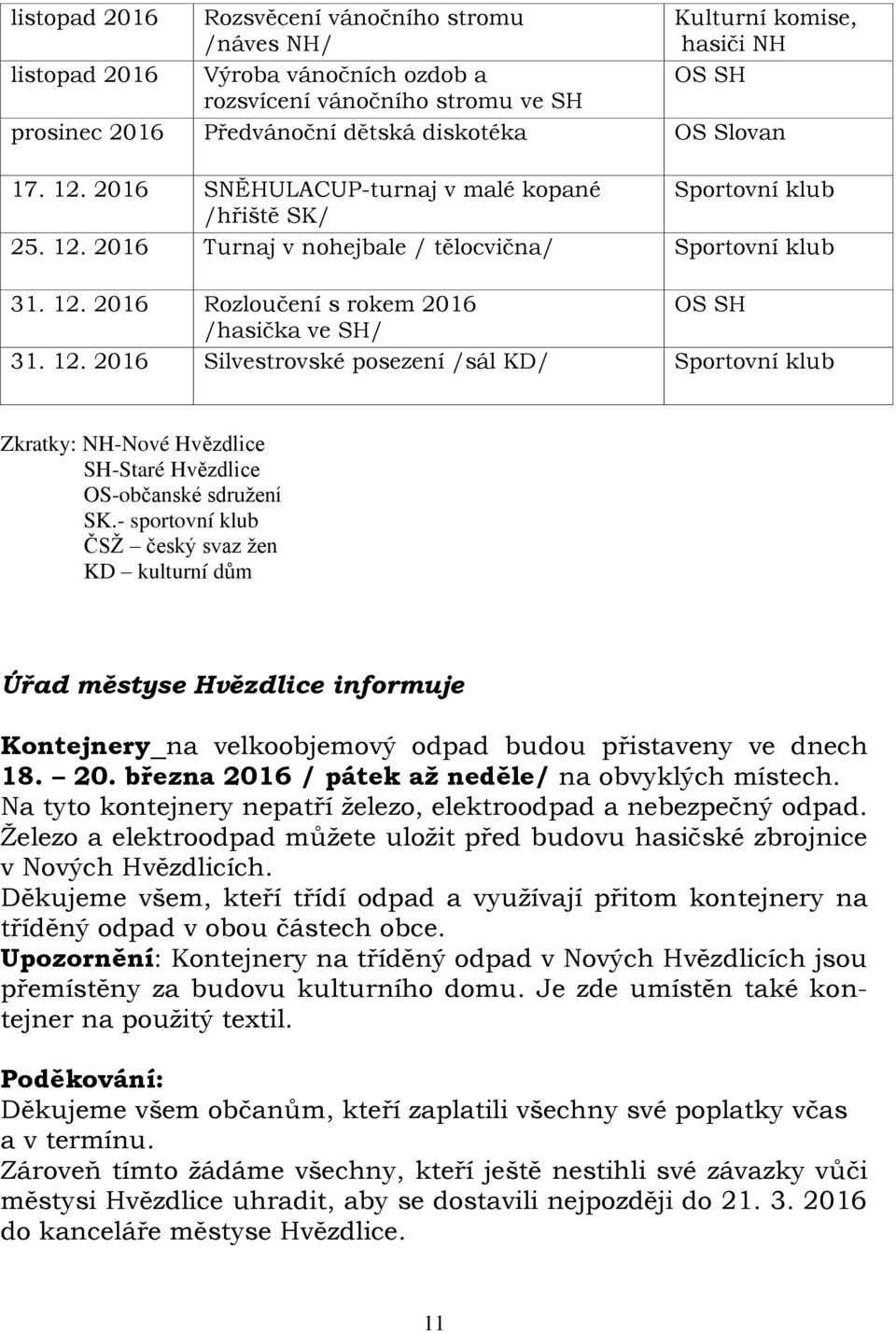 12. 2016 Silvestrovské posezení /sál KD/ Sportovní klub Zkratky: NH-Nové Hvězdlice SH-Staré Hvězdlice OS-občanské sdružení SK.