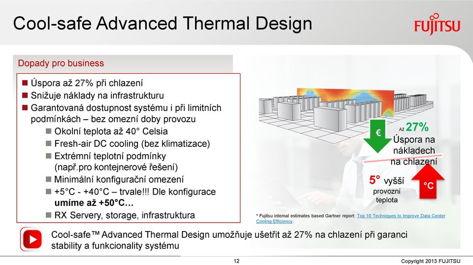 !! Dle konfigurace umíme až +50 C RX Servery, storage, infrastruktura Cool-safe Advanced Thermal Design umožňuje ušetřit až 27% na chlazení při garanci stability a funkcionality systému 12