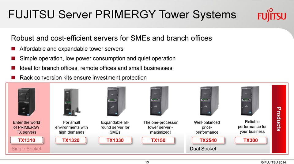 Enter the world of PRIMERGY TX servers For small environments with high demands Expandable allround server for SMEs The one-processor tower server -