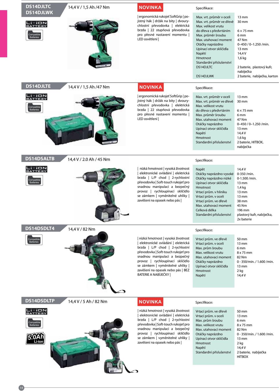 14,4 V 1,6 kg 2 baterie, plastový kufr, nabíječka 2 baterie, nabíječka, karton DS14DJLTE 14,4 V / 1,5 Ah /47 Nm ergonomická rukojeť SoftGrip pojistný hák držák na bity dvourychlostní převodovka