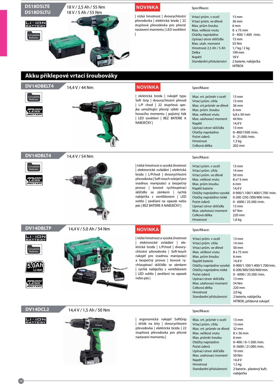 55 Nm 1,7 kg / 2 kg 199 mm 2 baterie, nabíječka HITBOX Akku příklepové vrtací šroubováky DV14DBELT4 14,4 V / 44 Nm elektrická brzda rukojeť typu Soft Grip dvourychlostní převod L/P chod 22 stupňová