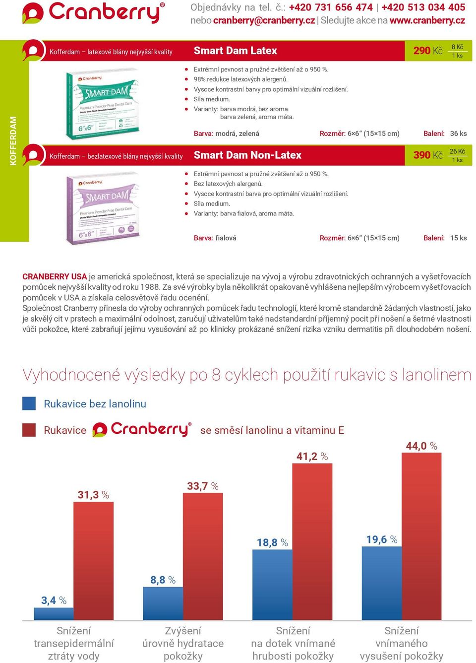 Barva: modrá, zelená Rozměr: 6 6 (15 15 cm) Balení: 36 ks Smart Dam Non-Latex Extrémní pevnost a pružné zvětšení až o 950 %. Bez latexových alergenů. Síla medium. Varianty: barva fialová, aroma máta.