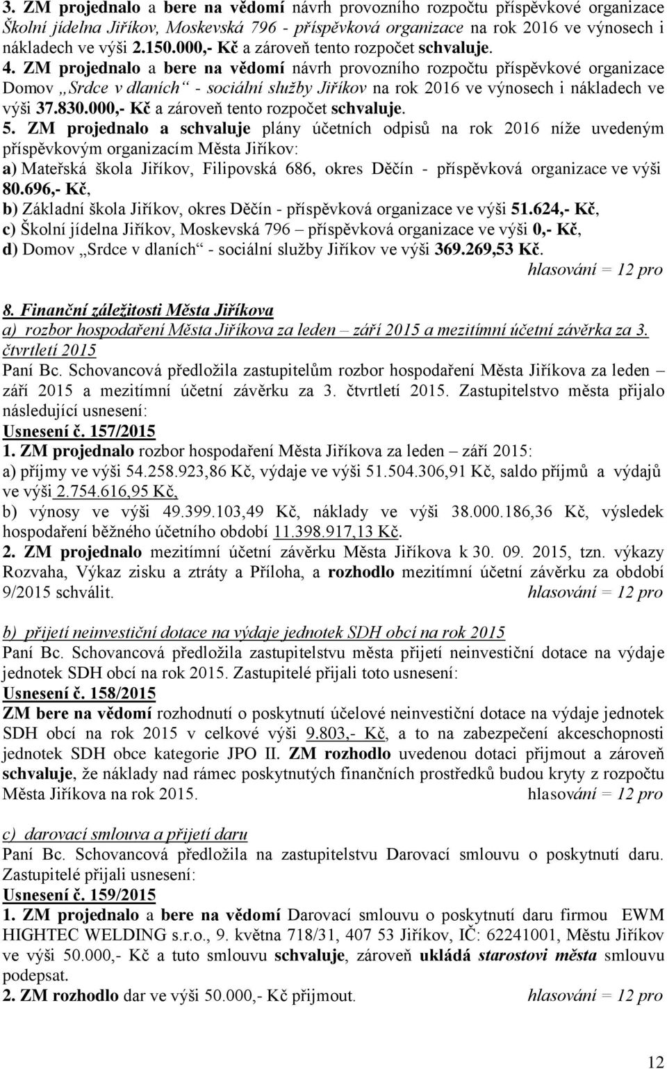 ZM projednalo a bere na vědomí návrh provozního rozpočtu příspěvkové organizace Domov Srdce v dlaních - sociální služby Jiříkov na rok 2016 ve výnosech i nákladech ve výši 37.830.