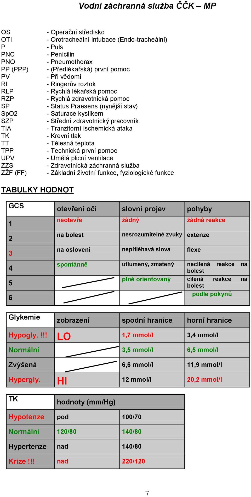 ischemická ataka - Krevní tlak - Tělesná teplota - Technická první pomoc - Umělá plicní ventilace - Zdravotnická záchranná sluţba - Základní ţivotní funkce, fyziologické funkce TABULKY HODNOT GCS 1 2