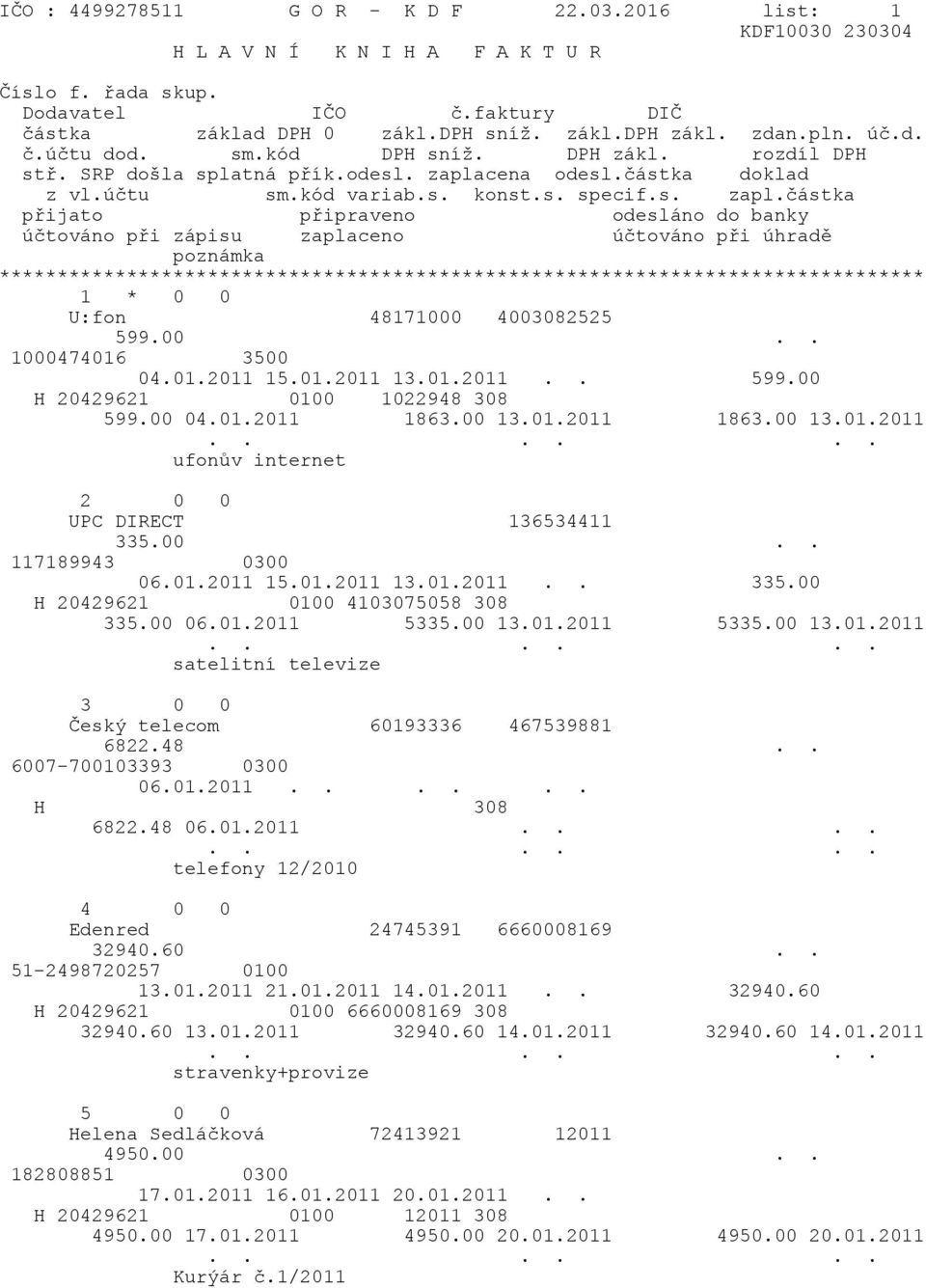 00 13.01.2011 5335.00 13.01.2011 satelitní televize 3 0 0 Český telecom 60193336 467539881 6822.48.. 6007-700103393 0300 06.01.2011 H 308 6822.48 06.01.2011.... telefony 12/2010 4 0 0 Edenred 24745391 6660008169 32940.