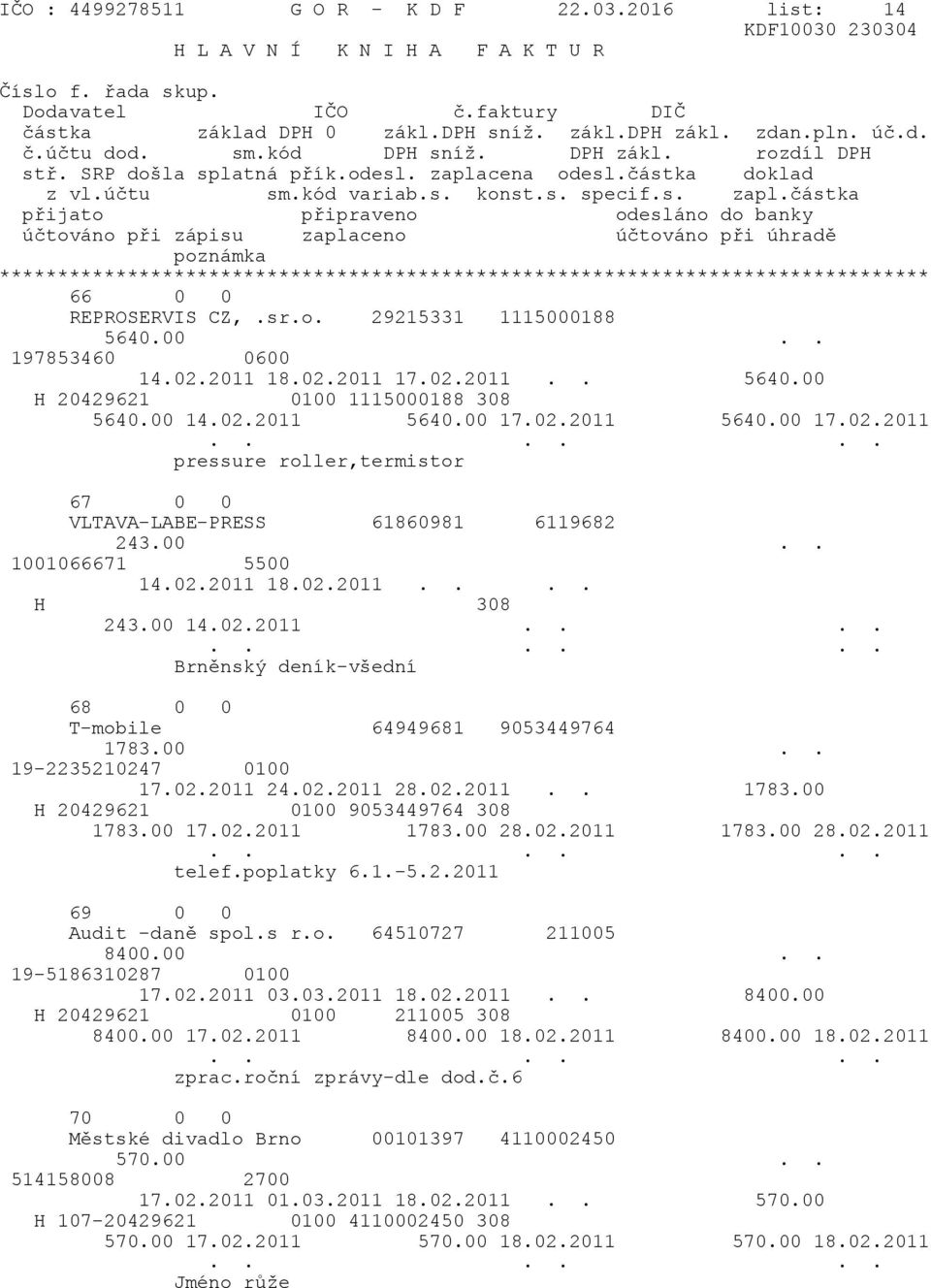 00.. 19-2235210247 0100 17.02.2011 24.02.2011 28.02.2011.. 1783.00 H 20429621 0100 9053449764 308 1783.00 17.02.2011 1783.00 28.02.2011 1783.00 28.02.2011 telef.poplatky 6.1.-5.2.2011 69 0 0 Audit -daně spol.