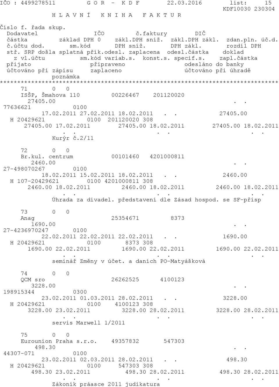 00 18.02.2011 2460.00 18.02.2011 2460.00 18.02.2011 Úhrada za divadel. představení dle Zásad hospod. se SF-přísp 73 0 0 Anag 25354671 8373 1690.00.. 27-4236970247 0100 22.02.2011 22.02.2011 22.02.2011.. 1690.00 H 20429621 0100 8373 308 1690.