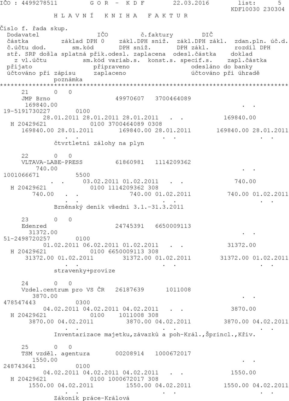 00.. 740.00 01.02.2011 740.00 01.02.2011 Brněnský deník všední 3.1.-31.3.2011 23 0 0 Edenred 24745391 6650009113 31372.00.. 51-2498720257 0100 01.02.2011 06.02.2011 01.02.2011.. 31372.00 H 20429621 0100 6650009113 308 31372.
