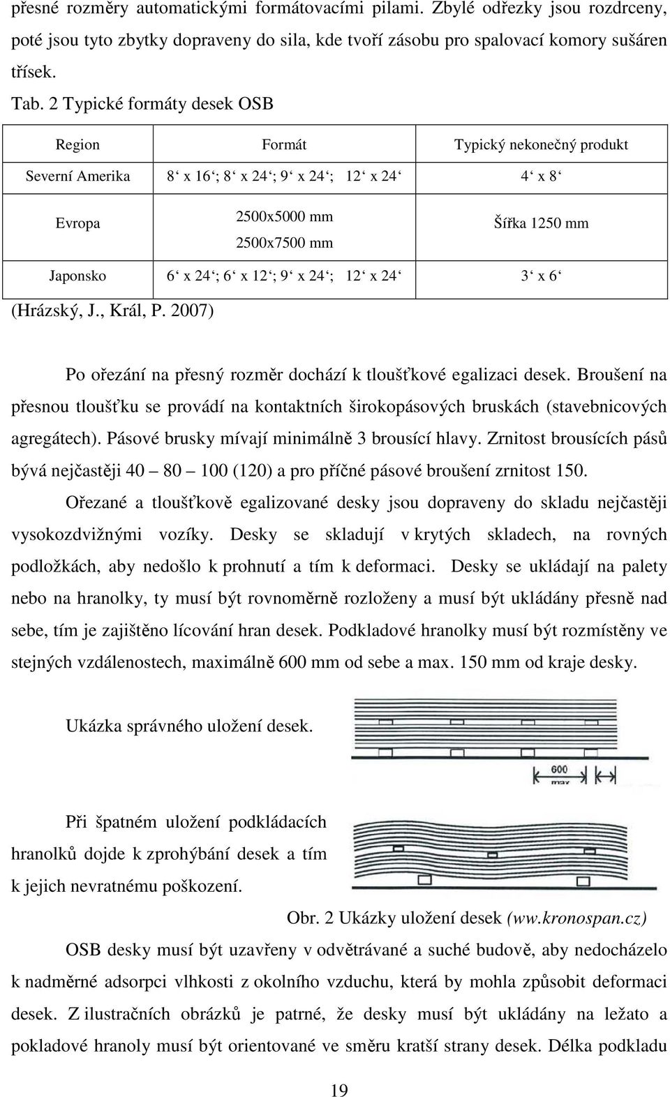 9 x 24 ; 12 x 24 3 x 6 (Hrázský, J., Král, P. 2007) Po ořezání na přesný rozměr dochází k tloušťkové egalizaci desek.