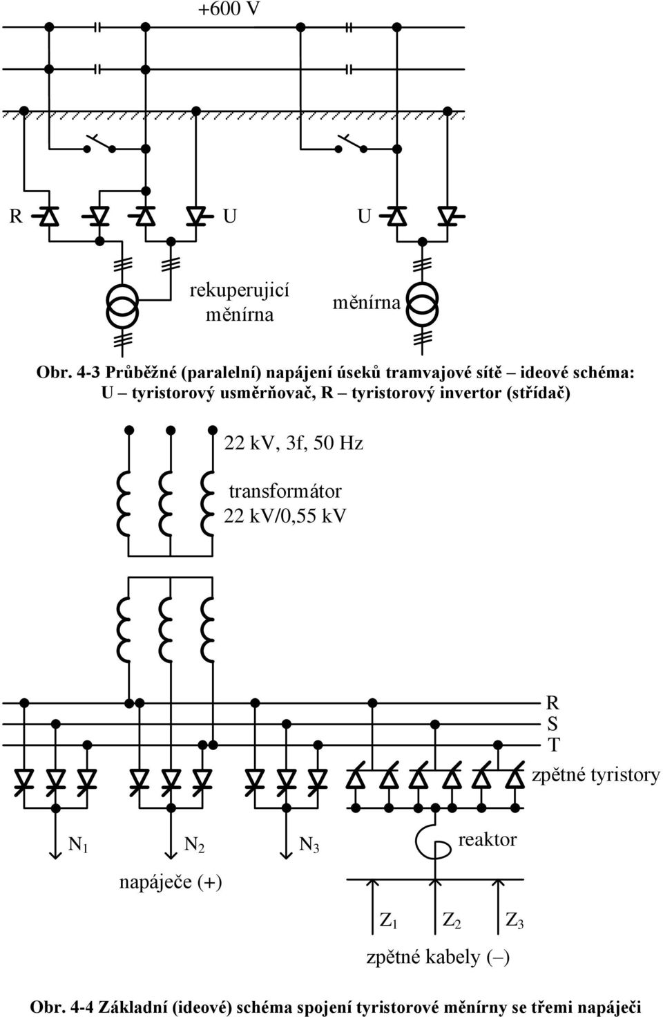 R tyristorový invertor (střídač) 22 kv, 3f, 50 Hz transformátor 22 kv/0,55 kv R T zpětné