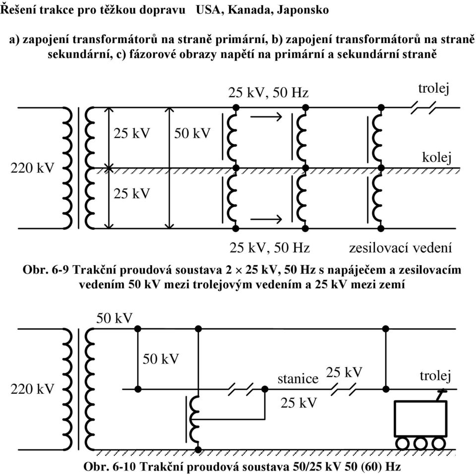 kv, 50 Hz zesilovací vedení Obr.