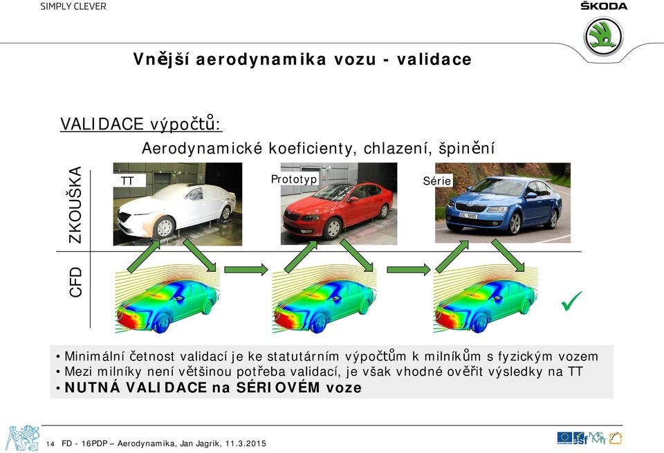 statutárním výpočtům k milníkům s fyzickým vozem Mezi milníky není většinou