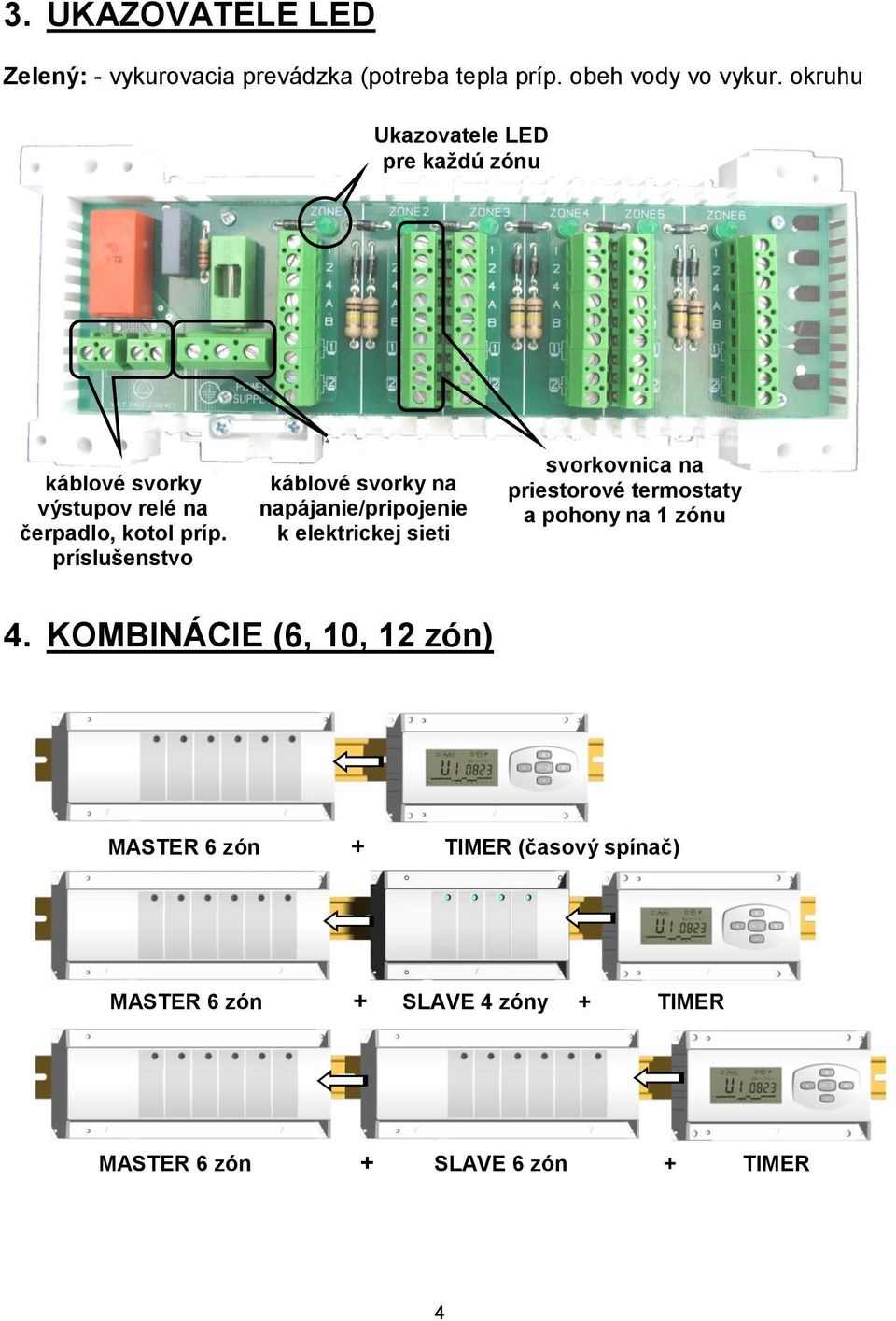 príslušenstvo káblové svorky na napájanie/pripojenie k elektrickej sieti svorkovnica na priestorové termostaty a