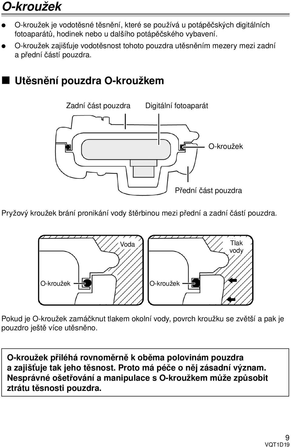 Utěsnění pouzdra O-kroužkem Zadní část pouzdra Digitální fotoaparát O-kroužek Přední část pouzdra Pryžový kroužek brání pronikání vody štěrbinou mezi přední a zadní částí pouzdra.