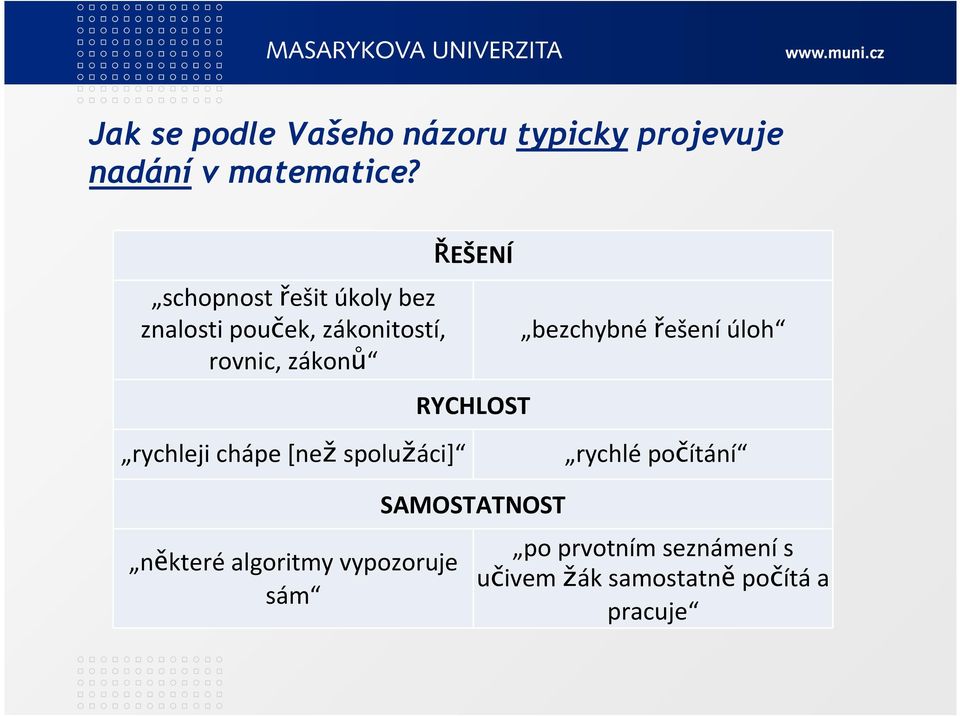 chápe [než spolužáci] některé algoritmy vypozoruje sám ŘEŠENÍ RYCHLOST