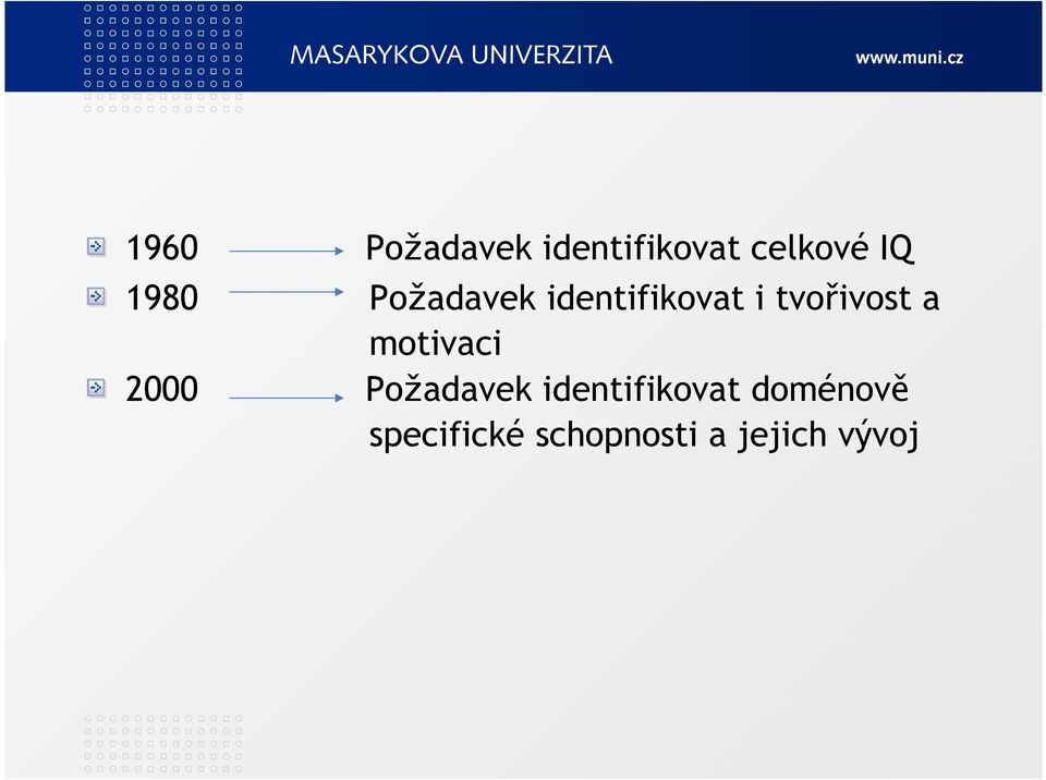 a motivaci 2000 Požadavek identifikovat