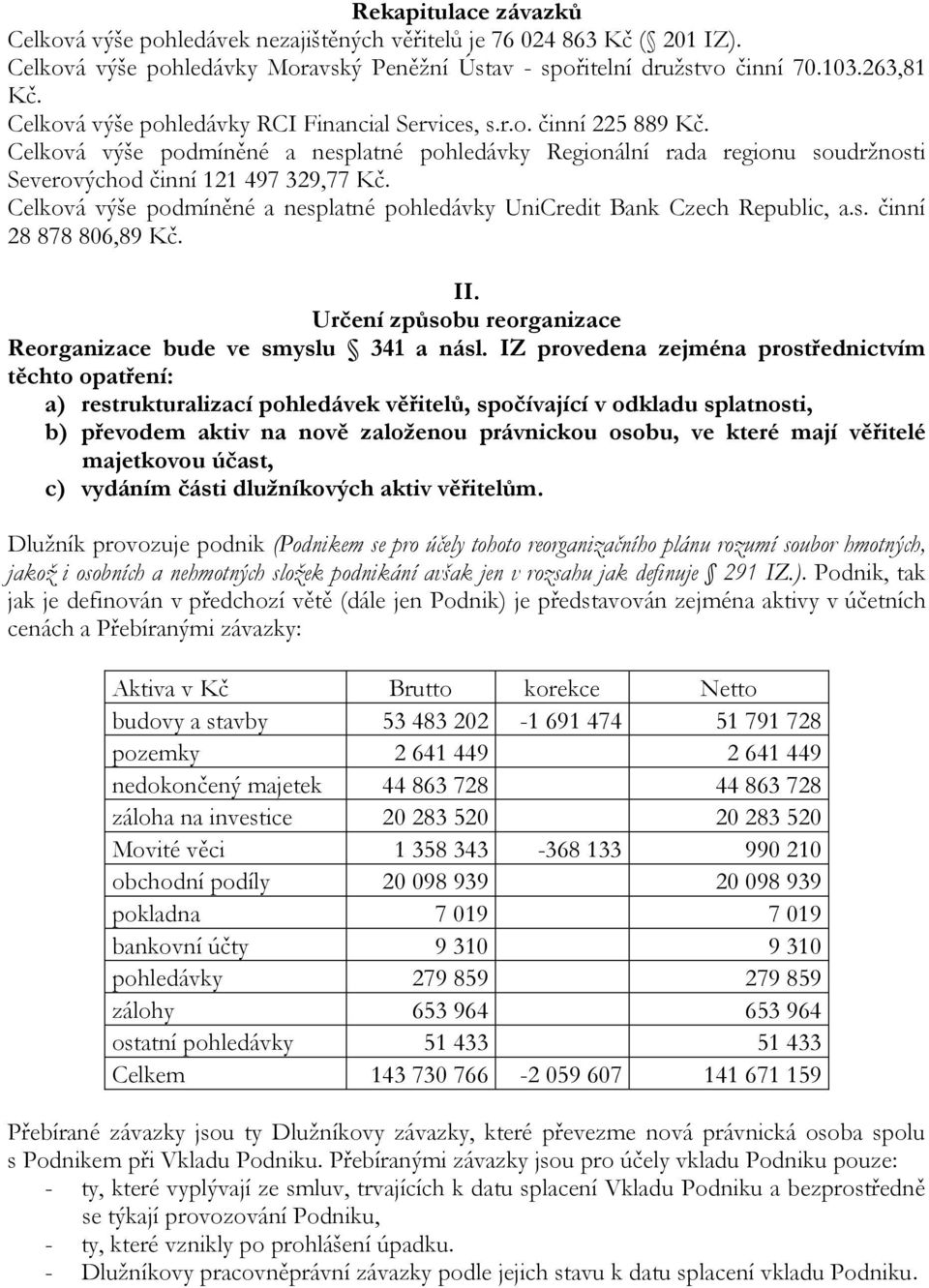 Celková výše podmíněné a nesplatné pohledávky UniCredit Bank Czech Republic, a.s. činní 28 878 806,89 Kč. II. Určení způsobu reorganizace Reorganizace bude ve smyslu 341 a násl.