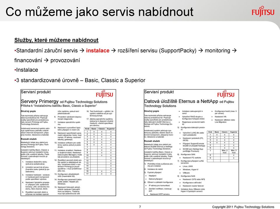 produktový list. Popisuje služby specifické pro produktovou řadu serverů Primergy od Fujitsu Technology Solutions.