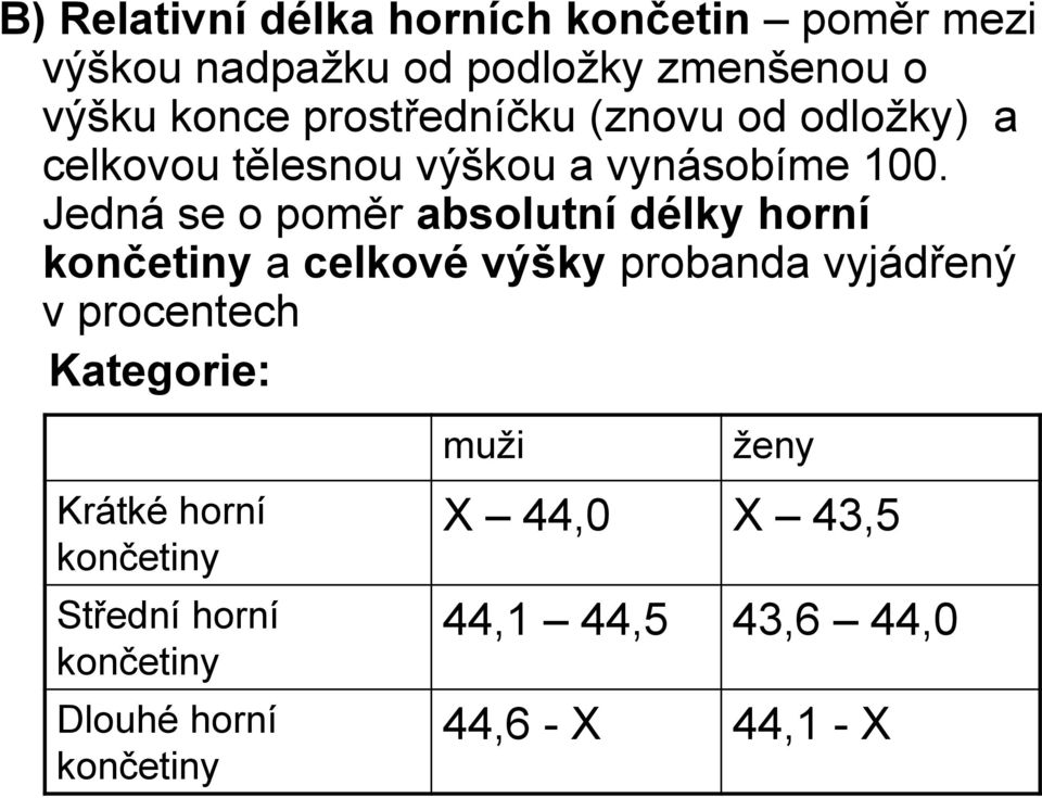 Jedná se o poměr absolutní délky horní končetiny a celkové výšky probanda vyjádřený v procentech