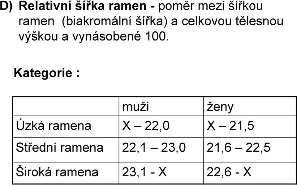 vynásobené 100.