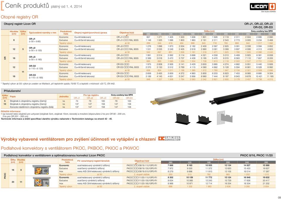 525 1 686 1 803 1 63 2 161 2 3 2 543 2 3 3 005 3 234 3 468 Tepelný výkon t 50 26 344 41 44 568 643 18 3 868 42 1 01 1 02 Cu+Al/nelakovaný OR-J2-1 26 1 66 1 83 2 004 2 182 2 400 2 56 2 825 3 081 3 338