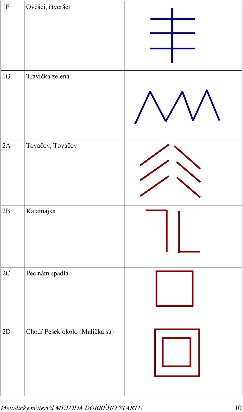 spadla 2D Chodí Pešek okolo (Maličká su)