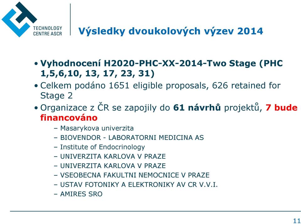 financováno Masarykova univerzita BIOVENDOR - LABORATORNI MEDICINA AS Institute of Endocrinology UNIVERZITA KARLOVA V