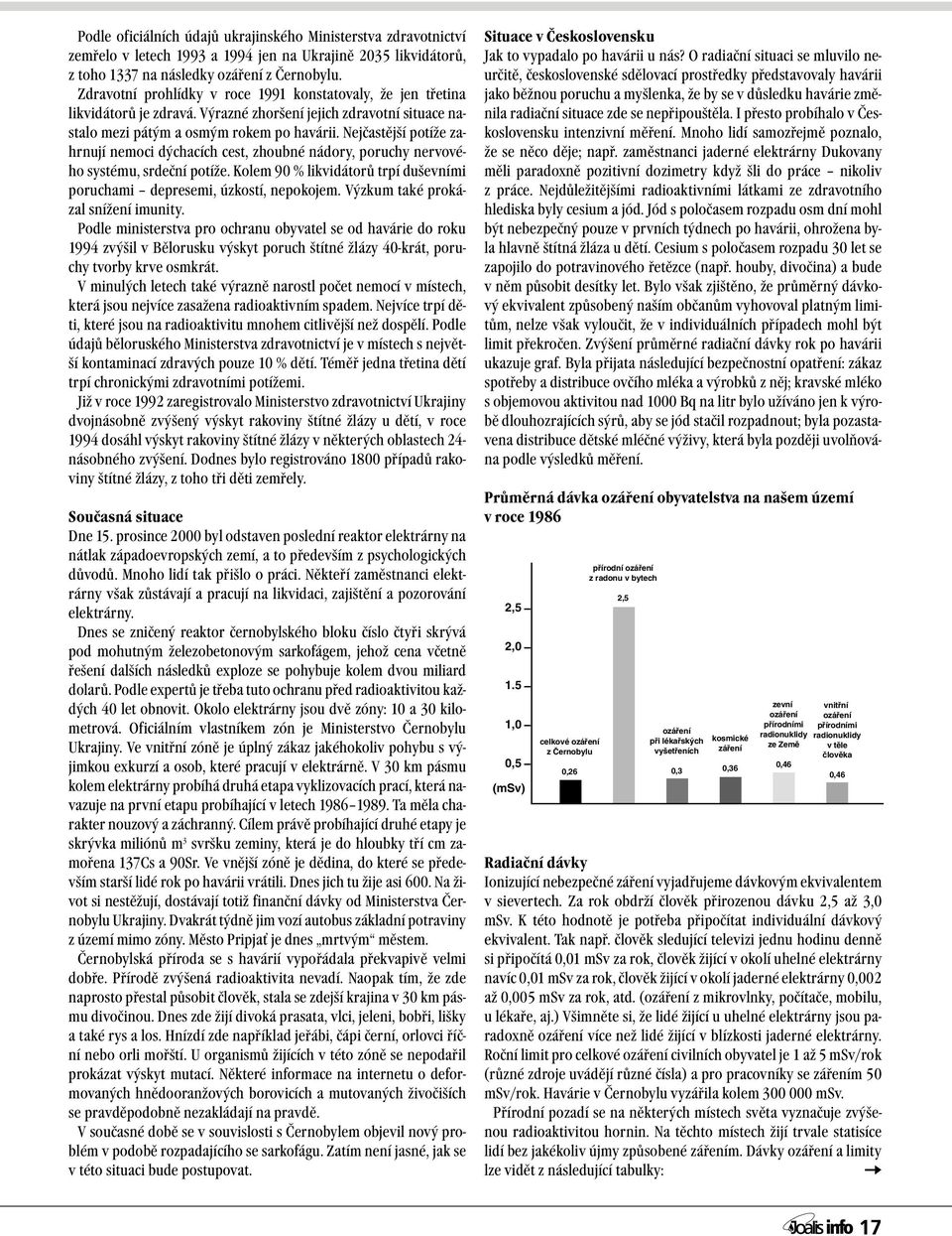 Nejčastější potíže zahrnují nemoci dýchacích cest, zhoubné nádory, poruchy nervového systému, srdeční potíže. Kolem 90 % likvidátorů trpí duševními poruchami depresemi, úzkostí, nepokojem.