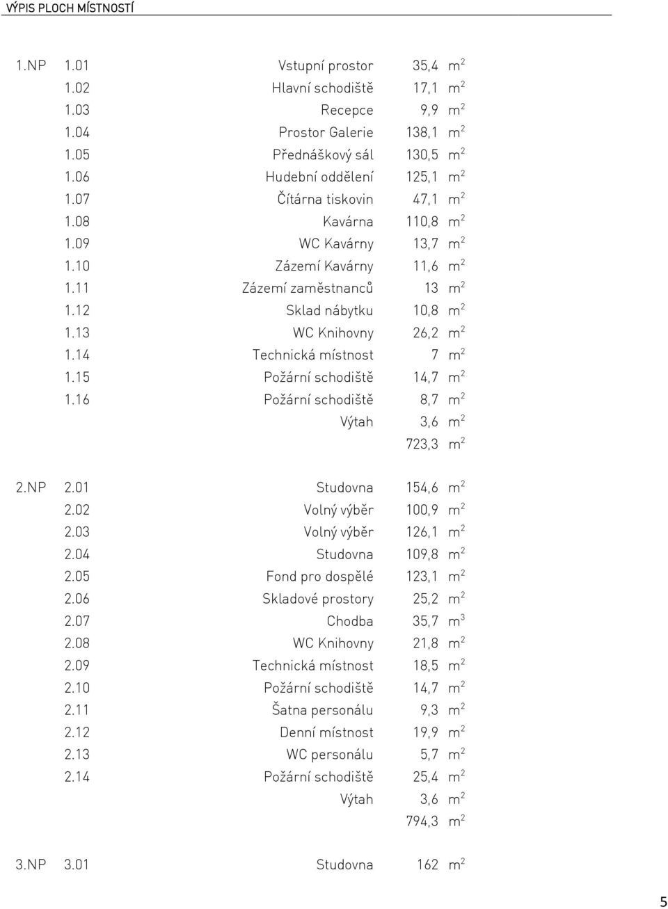 13 WC Knihovny 26,2 m 2 1.14 Technická místnost 7 m 2 1.15 Požární schodiště 14,7 m 2 1.16 Požární schodiště 8,7 m 2 Výtah 3,6 m 2 723,3 m 2 2.NP 2.01 Studovna 154,6 m 2 2.02 Volný výběr 100,9 m 2 2.